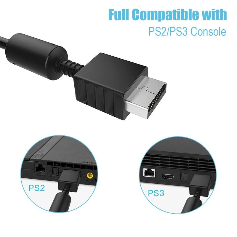 TENINYU Audio Video RCA Cable - Game Console Composite Accessories Connection AV Cable for PS1 PS2 PS3, 6FT - Image 4